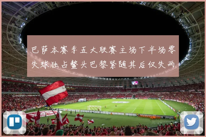 巴萨本赛季五大联赛主场下半场零失球独占鳌头巴黎紧随其后仅失两球