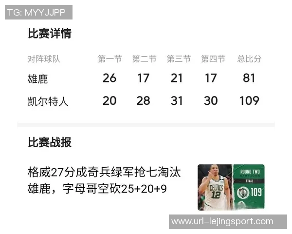 周四竞彩篮球分析凯尔特人蓄势待发雄鹿遭遇连败危机